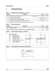 SMAJ58 datasheet.datasheet_page 2