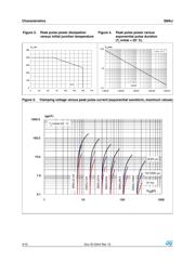 SMAJ58 datasheet.datasheet_page 4