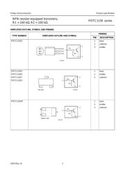 PDTC115EU datasheet.datasheet_page 3