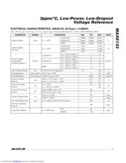 MAX6133BASA25-T datasheet.datasheet_page 3