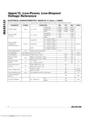 MAX6133BASA25-T datasheet.datasheet_page 4