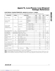 MAX6133BASA25-T datasheet.datasheet_page 5