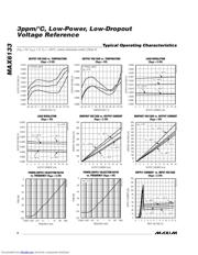 MAX6133BASA25-T datasheet.datasheet_page 6