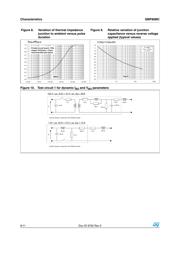 SMP80MC-140 数据规格书 6