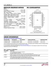 LTC3838EUHF-2#PBF datasheet.datasheet_page 2