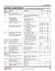 LTC3838EUHF-2#PBF datasheet.datasheet_page 3