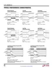 LTC3838EUHF-2#PBF datasheet.datasheet_page 6