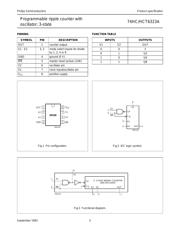 74HC6323AD datasheet.datasheet_page 3