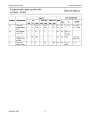 74HC6323AD datasheet.datasheet_page 6