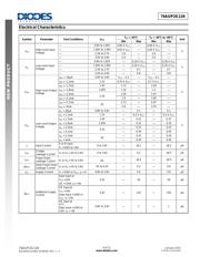 74AUP2G240GF,115 数据规格书 4