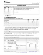 CDCE925PW datasheet.datasheet_page 5