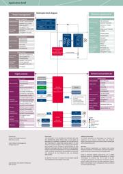 ICE2QS03GXUMA1 datasheet.datasheet_page 2