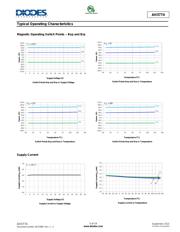 AH3774-P-A datasheet.datasheet_page 5