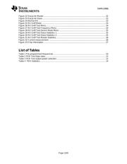 CC1200DK datasheet.datasheet_page 3