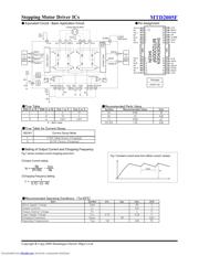 MTD2005F datasheet.datasheet_page 2