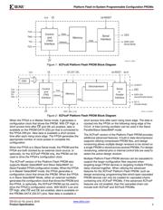 XCF32PFS48 C datasheet.datasheet_page 2