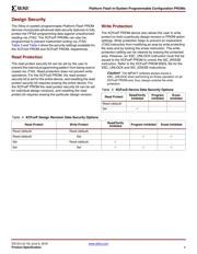 XCF32PFS48 C datasheet.datasheet_page 4