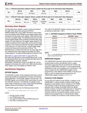 XCF32PFS48 C datasheet.datasheet_page 6