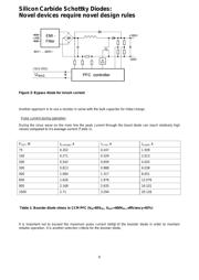 IDW10G120C5BFKSA1 datasheet.datasheet_page 6