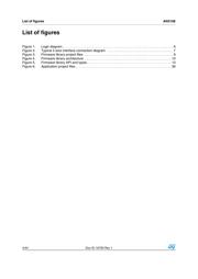 TAS3108IADCPRG4 数据规格书 4
