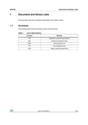 TAS3108IADCPRG4 数据规格书 5