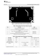 LM3103EVAL/NOPB datasheet.datasheet_page 3