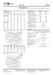 V23079A2003B301 datasheet.datasheet_page 2