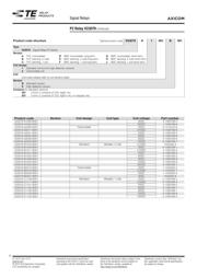 V23079D1005B301 datasheet.datasheet_page 6