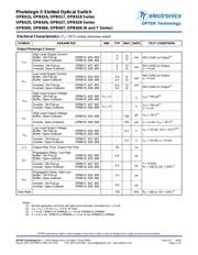 OPB615 datasheet.datasheet_page 5