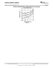 LM336Z-5.0/NOPB datasheet.datasheet_page 6