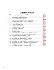 TLV320DAC23IPWR datasheet.datasheet_page 4