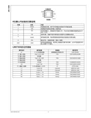 LM2735YSD/NOPB datasheet.datasheet_page 3