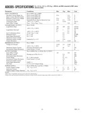AD8305ACP-REEL7 数据规格书 2