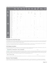 DS1721U datasheet.datasheet_page 2