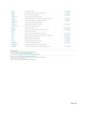 DS1721U datasheet.datasheet_page 4