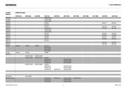 BF999 datasheet.datasheet_page 2