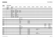 BF999 datasheet.datasheet_page 4