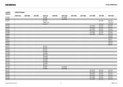 BF999 datasheet.datasheet_page 5
