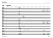 BF999 datasheet.datasheet_page 6