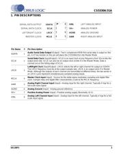 CS5331AKSZ datasheet.datasheet_page 3