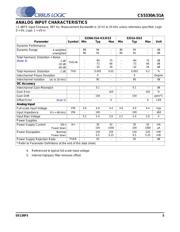CS5331AKSZ datasheet.datasheet_page 5