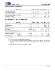 CS5331AKSZ datasheet.datasheet_page 6