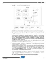 ATXMEGA64D4 datasheet.datasheet_page 6