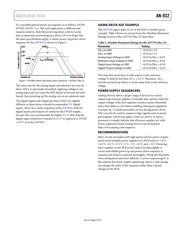 AD766SD/883B datasheet.datasheet_page 3
