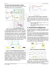 FAN73895MX datasheet.datasheet_page 4