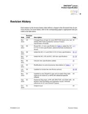 ZRE200BP datasheet.datasheet_page 3