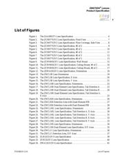 ZRE200BP datasheet.datasheet_page 5