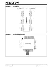 PIC16F1779-I/P datasheet.datasheet_page 4