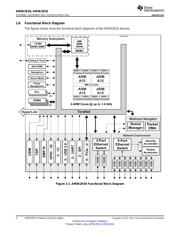 AM5K2E04XABD4 数据规格书 4
