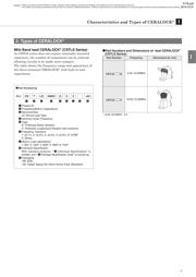 CSTLS16M0X55-B0 datasheet.datasheet_page 5